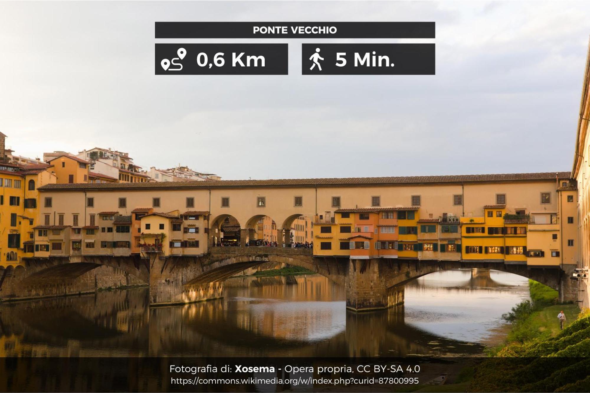 La Casa Di Dante Alighieri Lejlighed Firenze Eksteriør billede